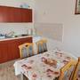 Горящие туры в отель Apartments Radonic  - 4