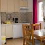 Горящие туры в отель Apartments Haracic  - 5