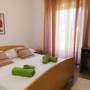 Горящие туры в отель Apartments Mozara  - 5