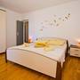 Горящие туры в отель Apartmani Ivusic  - 6