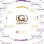Горящие туры в отель Good International Hotel - 4