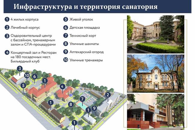 Санаторий Шахтер