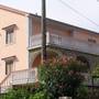 Горящие туры в отель Apartments Petrovic  - 5