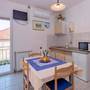 Горящие туры в отель Apartments Srhoj  - 1