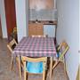 Горящие туры в отель Apartments Blagojevic  - 1