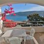 Горящие туры в отель Apart Hotel Kukoljac - 4