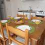 Горящие туры в отель Apartamentos Miami  - 5