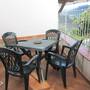 Горящие туры в отель Traveller's Haven Hostel - 5