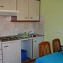 Горящие туры в отель Villa Viktory - 3