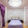 Горящие туры в отель Apartment ul. Uritskogo 155 - 3