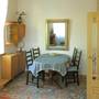 Горящие туры в отель Apartment Romantique na Moskovskoy - 6