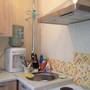 Горящие туры в отель Apartment at Tsiolkovskogo 51 - 6