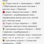 Горящие туры в отель Guest House Tour&SPA - 2