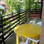 Горящие туры в отель Guesthouse Saqartvelo - 5