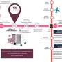 Горящие туры в отель TK Palace Hotel Convention - 3