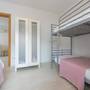 Горящие туры в отель Terecel Salou - 5