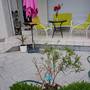 Горящие туры в отель Holiday Home Sarafovo Dream - 1