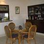 Горящие туры в отель Ashirwad Home Stay - 3