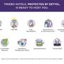 Горящие туры в отель Treebo Peridot Shelters - 2