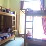 Горящие туры в отель Lucky Hostel - 4