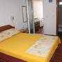 Горящие туры в отель Villa Todorovic - 6