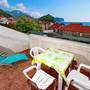 Горящие туры в отель Apartmani Villa Vukovic - 4