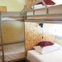 Горящие туры в отель Chaokoh Dorm Room - 4