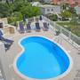 Горящие туры в отель Villa Mirula - 2