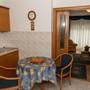 Горящие туры в отель Muskatli Apartmanhaz - 5