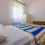 Горящие туры в отель Apartment Nevenka - 5