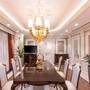 Горящие туры в отель Holiday Inn Samarkand-Turon - 4